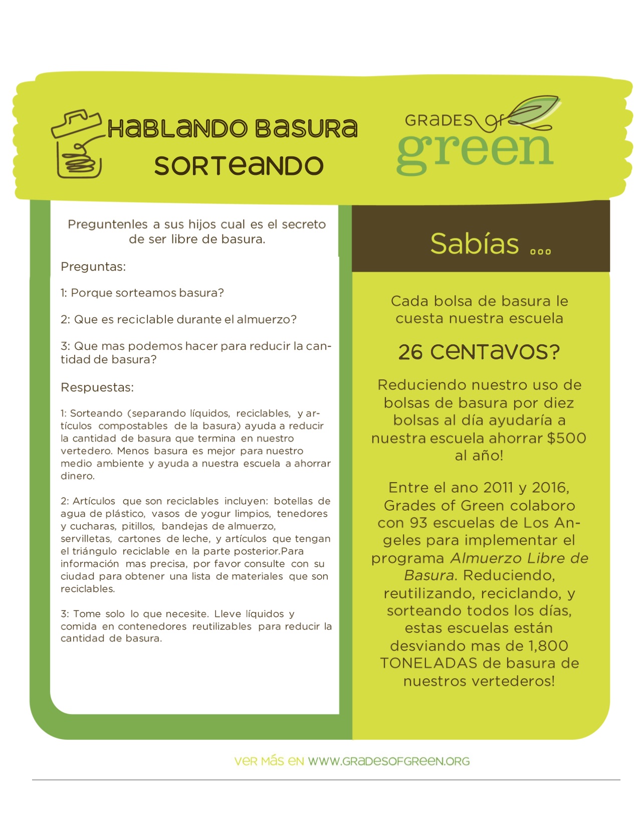 Trash Talk sorting flyer Spanish 20162017